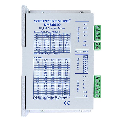 Sterownik silnika krokowego z kontrolą I/O 0,1-6,0A 24-110VDC do silników Nema 34 - DM860IO | StepperOnline Sterownik silnika krokowego z kontrolą I/O 0,1-6,0A 24-110VDC do silników Nema 34 - DM860IO | StepperOnline
