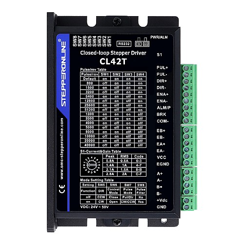 1-osiowy zestaw krokowy CNC z zamkniętą pętlą 42Ncm(59,48oz.in)Silnik i sterownik Nema 17 1-osiowy zestaw krokowy CNC z zamkniętą pętlą 42Ncm(59,48oz.in)Silnik i sterownik Nema 17