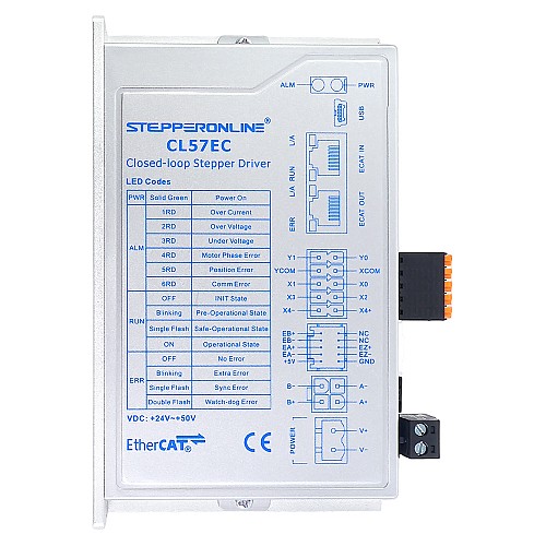 Y Series Sterownik silnika krokowego z zamkniętą pętlą EtherCAT 0-7,2A 24-50VDC do silnika krokowego Nema 17, 23, 24 - CL57EC | StepperOnline Y Series Sterownik silnika krokowego z zamkniętą pętlą EtherCAT 0-7,2A 24-50VDC do silnika krokowego Nema 17, 23, 24 - CL57EC | StepperOnline