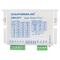 Cyfrowy sterownik krokowy serii Y 0.3-2.2A DC18V-36V dla silnika krokowego Nema 11, 14, 17 